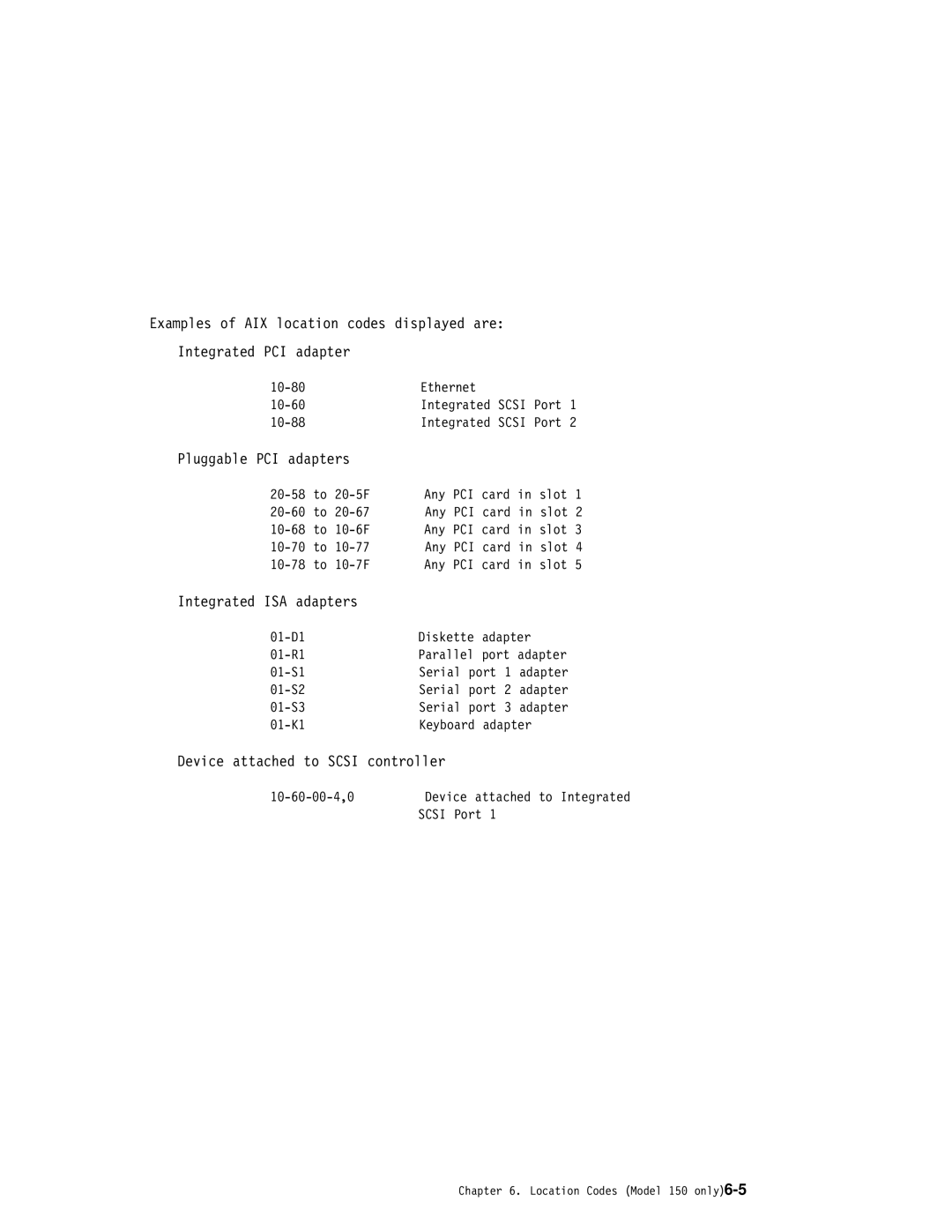 IBM RS/6000 7043 43P manual Integrated ISA adapters 