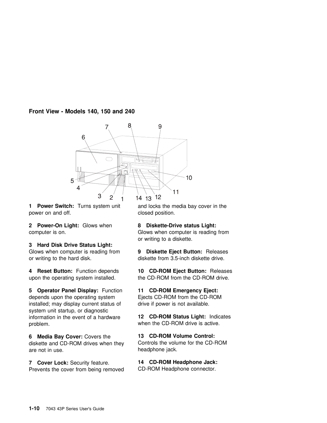 IBM RS/6000 7043 43P manual Front View Models 140, 150 