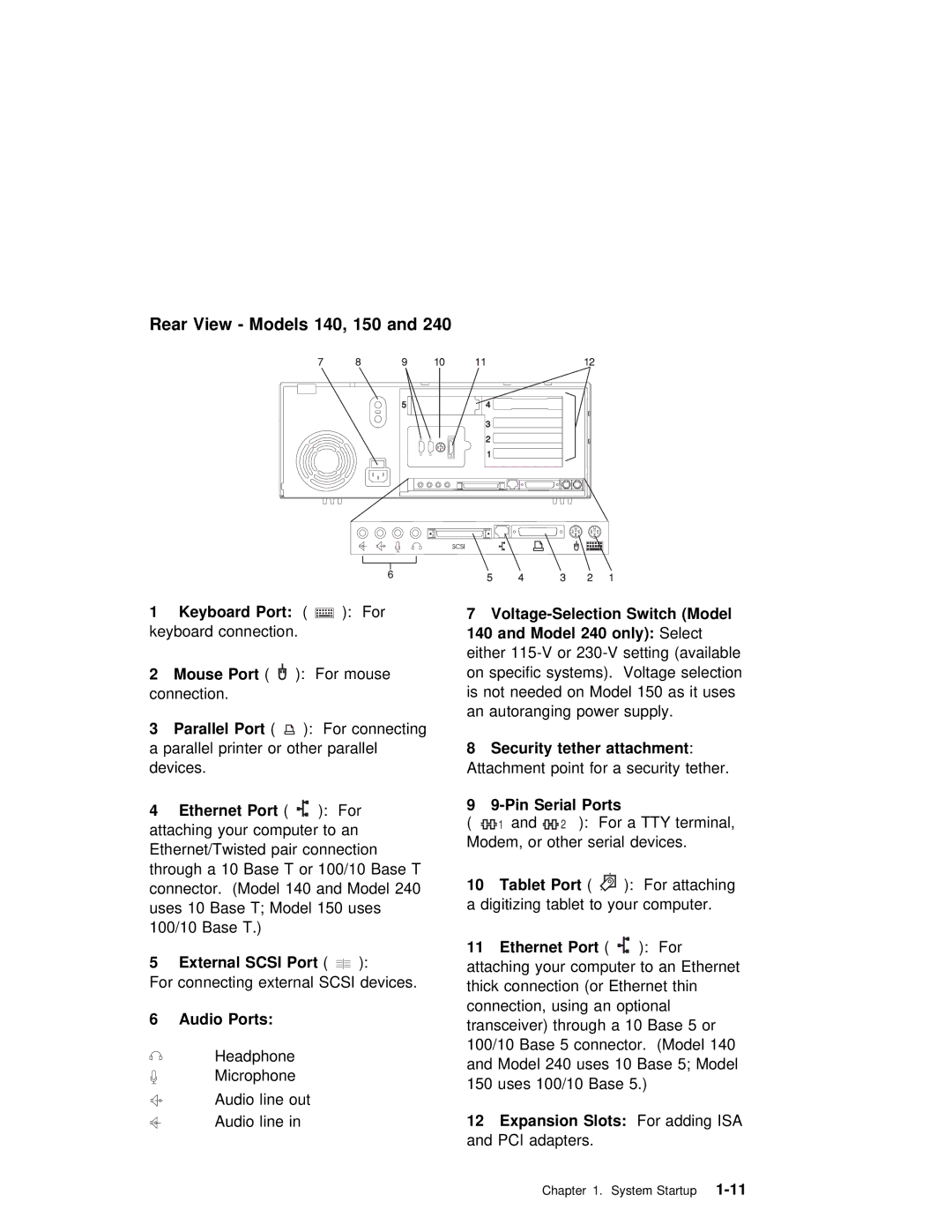 IBM RS/6000 7043 43P manual Rear View Models 140, 150 