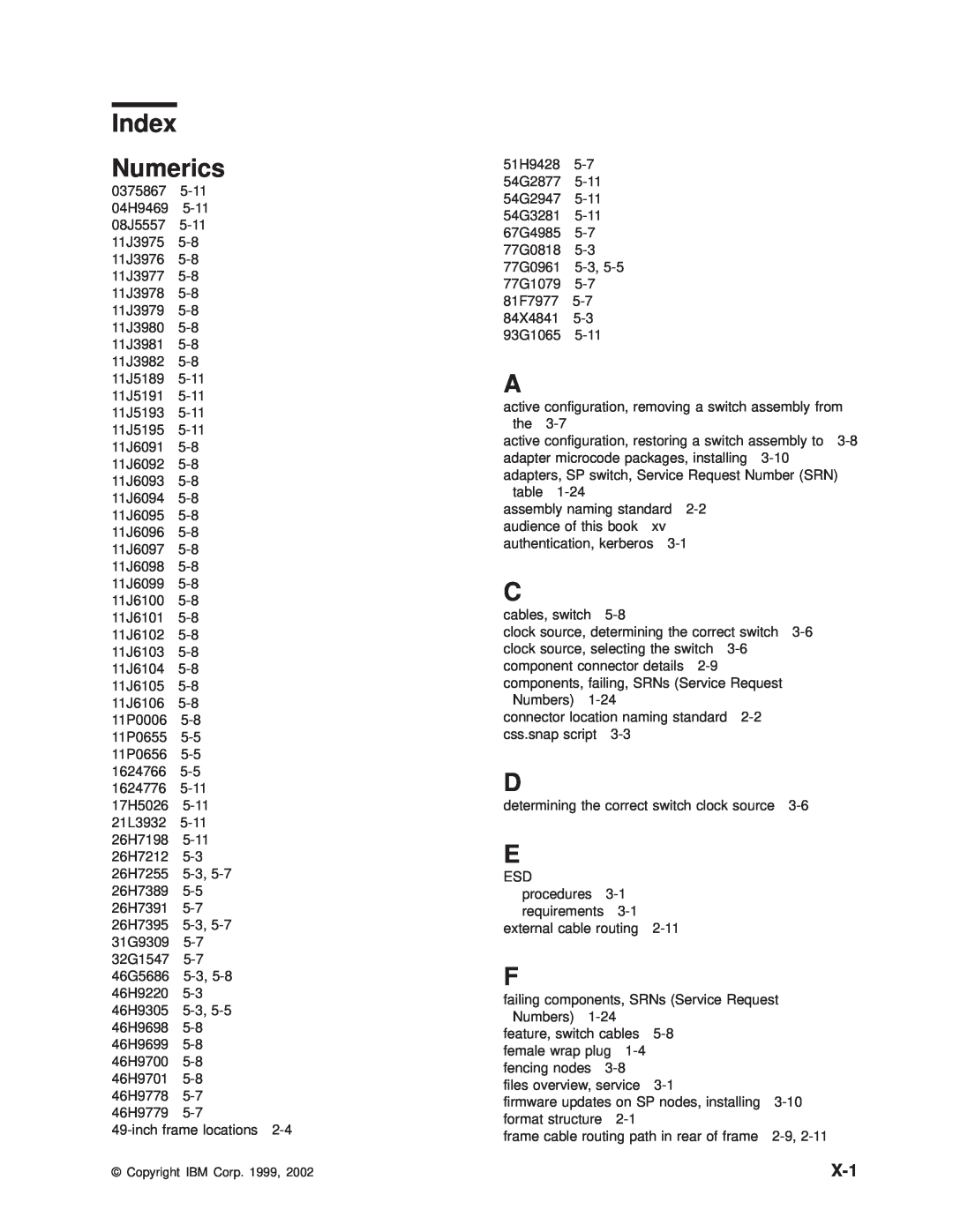 IBM RS/6000 SP manual Index Numerics 