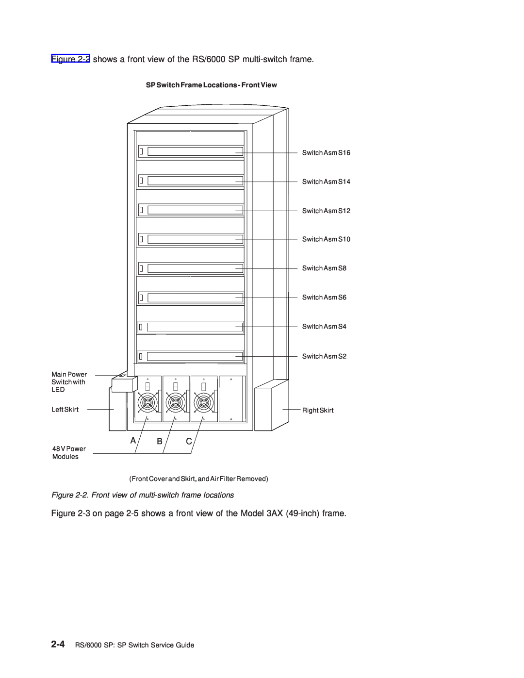 IBM 2 shows a front view of the RS/6000 SP multi-switch frame, A B C, 2. Front view of multi-switch frame locations 