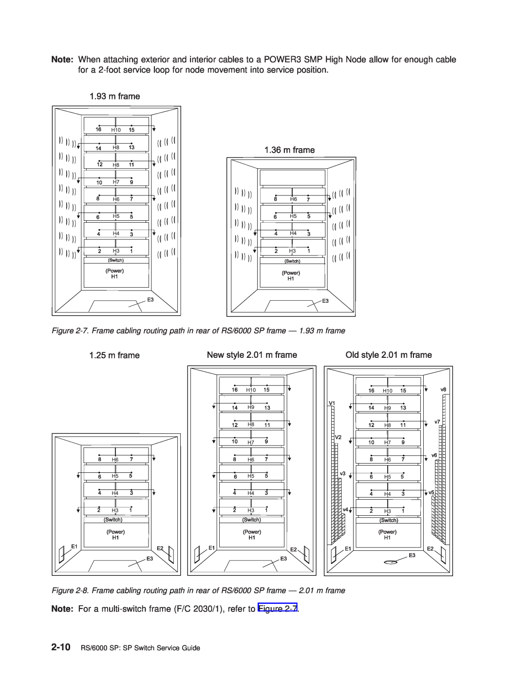 IBM RS/6000 SP manual Note For a multi-switch frame F/C 2030/1, refer to Figure 