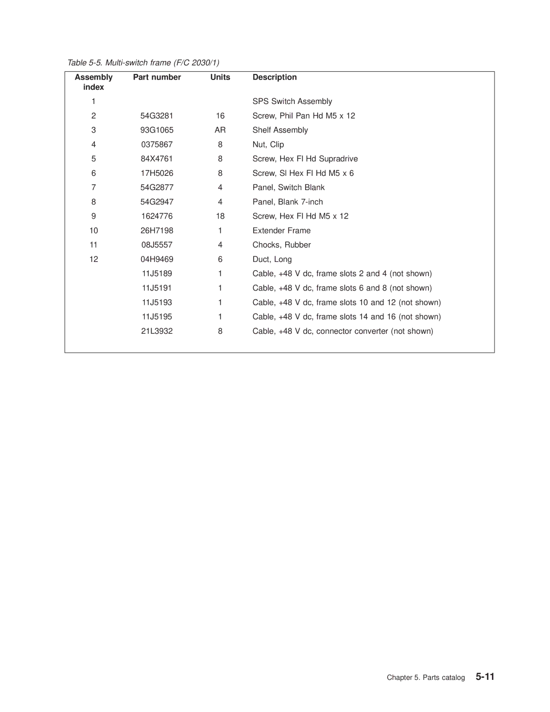 IBM RS/6000 SP manual Multi-switch frame F/C 2030/1 