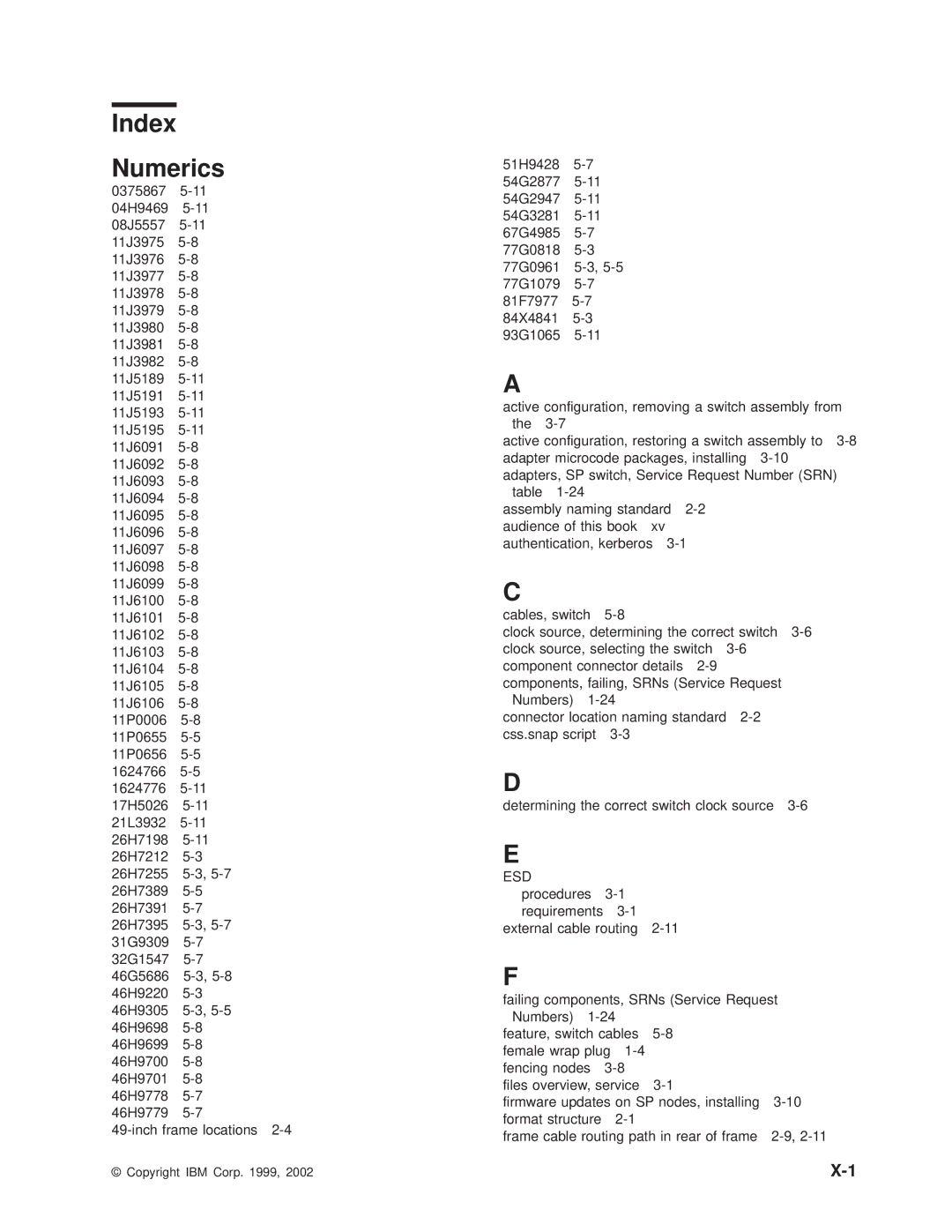 IBM RS/6000 SP manual Index Numerics 