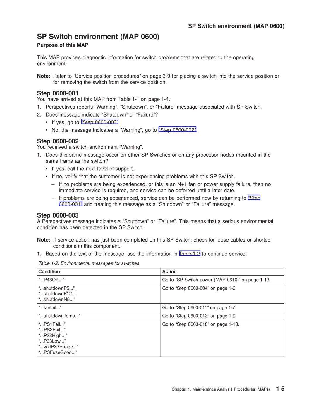 IBM RS/6000 SP manual SP Switch environment MAP, Condition Action 