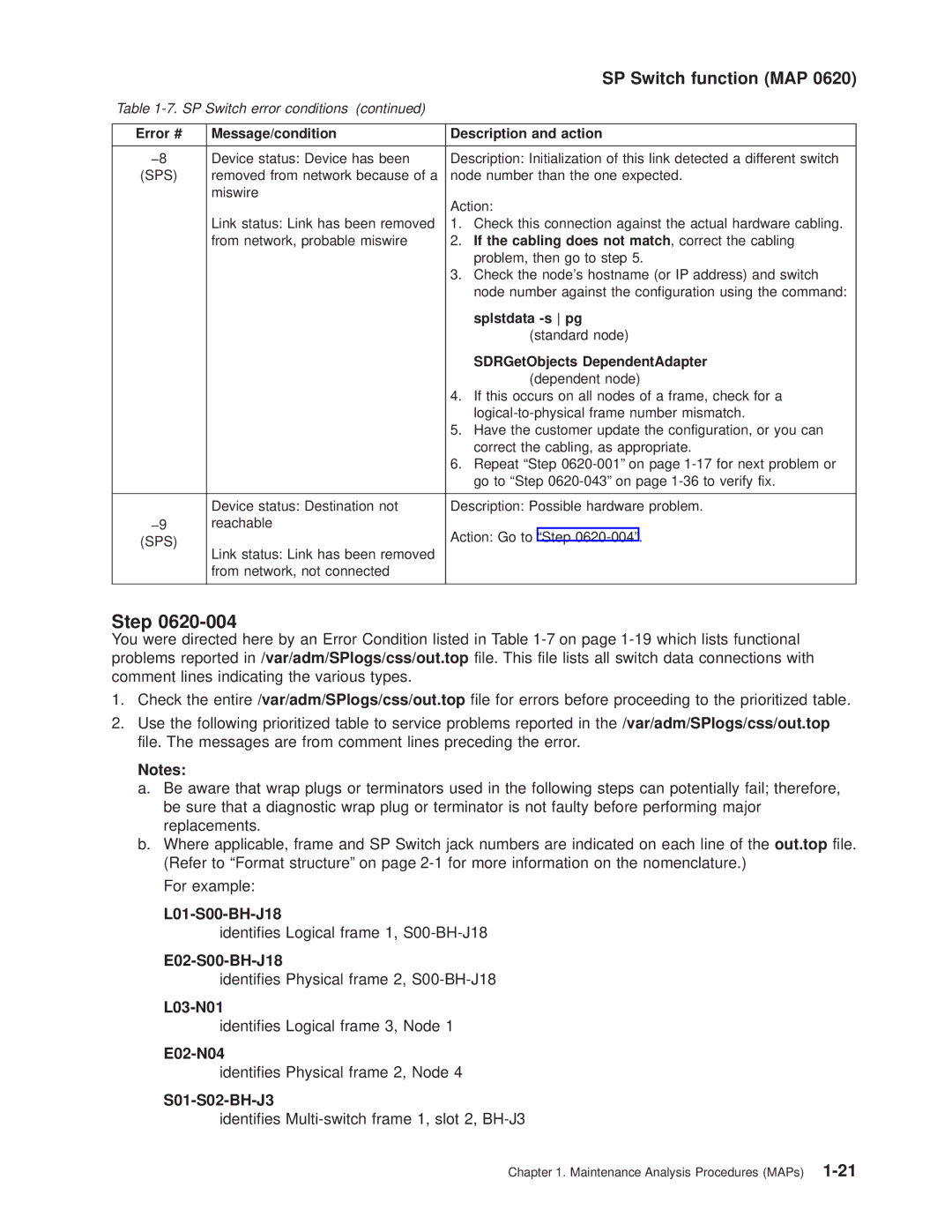 IBM RS/6000 SP manual L01-S00-BH-J18, E02-S00-BH-J18, L03-N01, E02-N04, S01-S02-BH-J3 