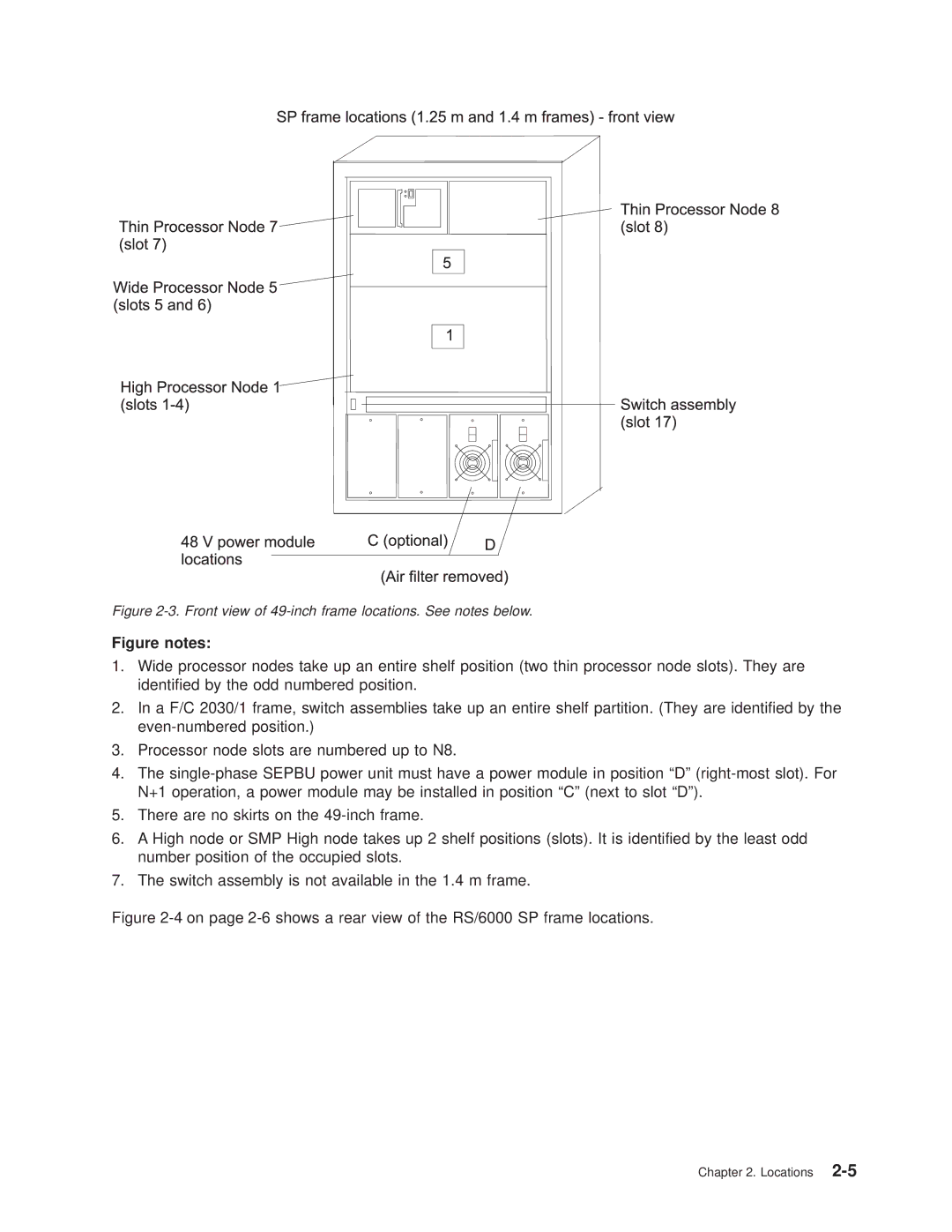 IBM RS/6000 SP manual Front view of 49-inch frame locations. See notes below 