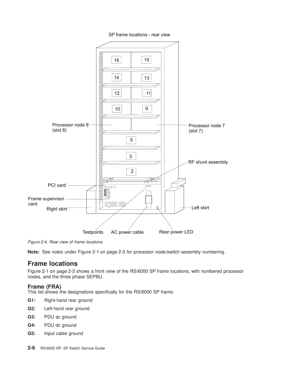 IBM RS/6000 SP manual Frame locations, Frame FRA 