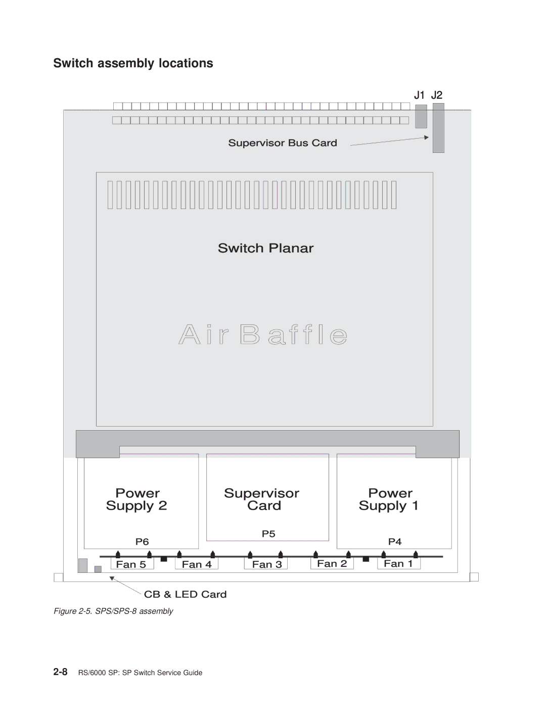 IBM RS/6000 SP manual Air Baffle, Switch assembly locations 