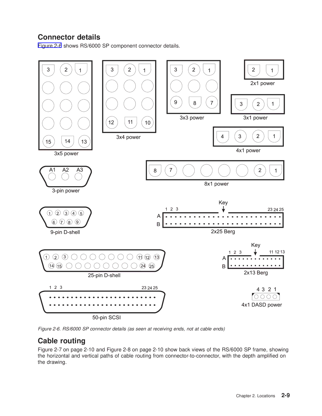 IBM RS/6000 SP manual Connector details, Cable routing 