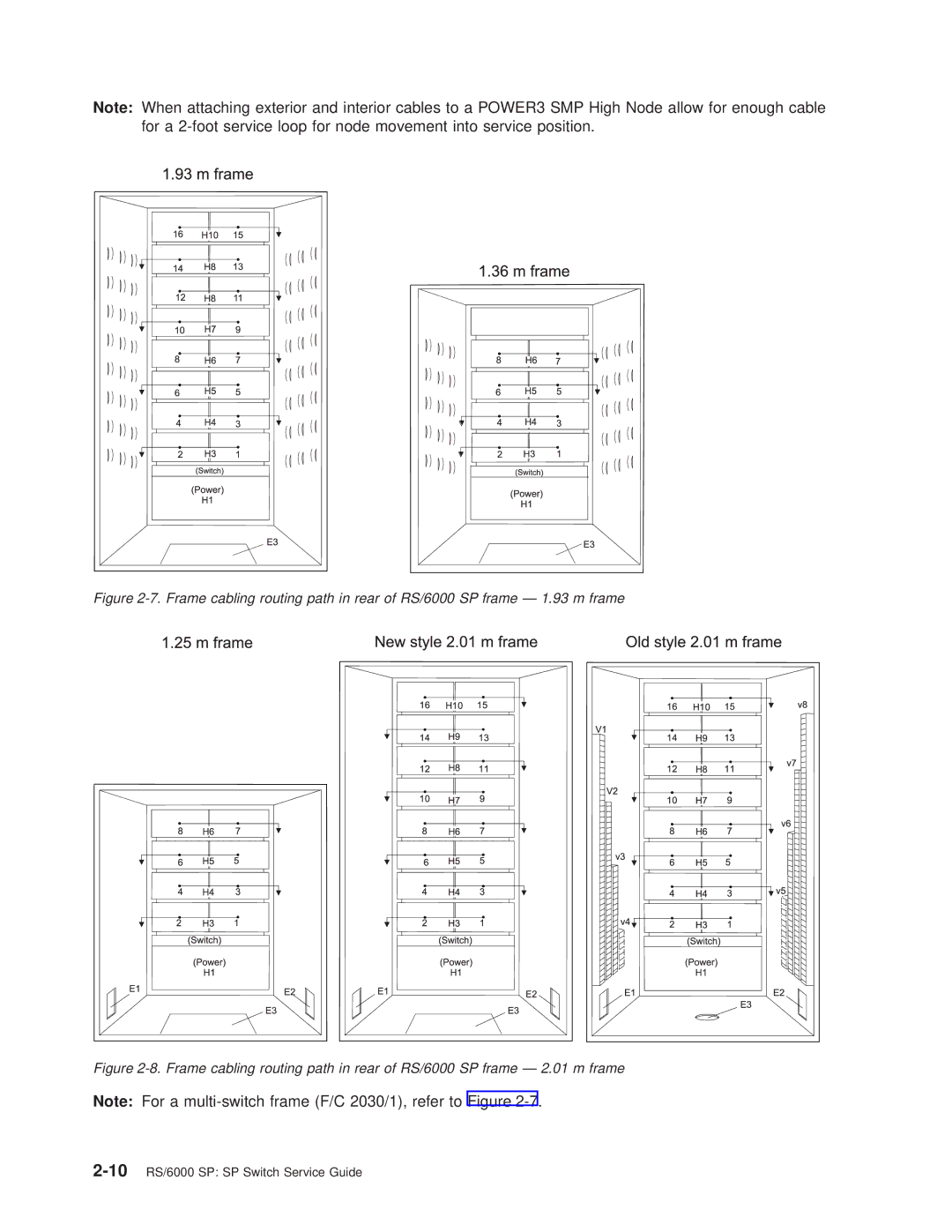 IBM manual 10RS/6000 SP SP Switch Service Guide 