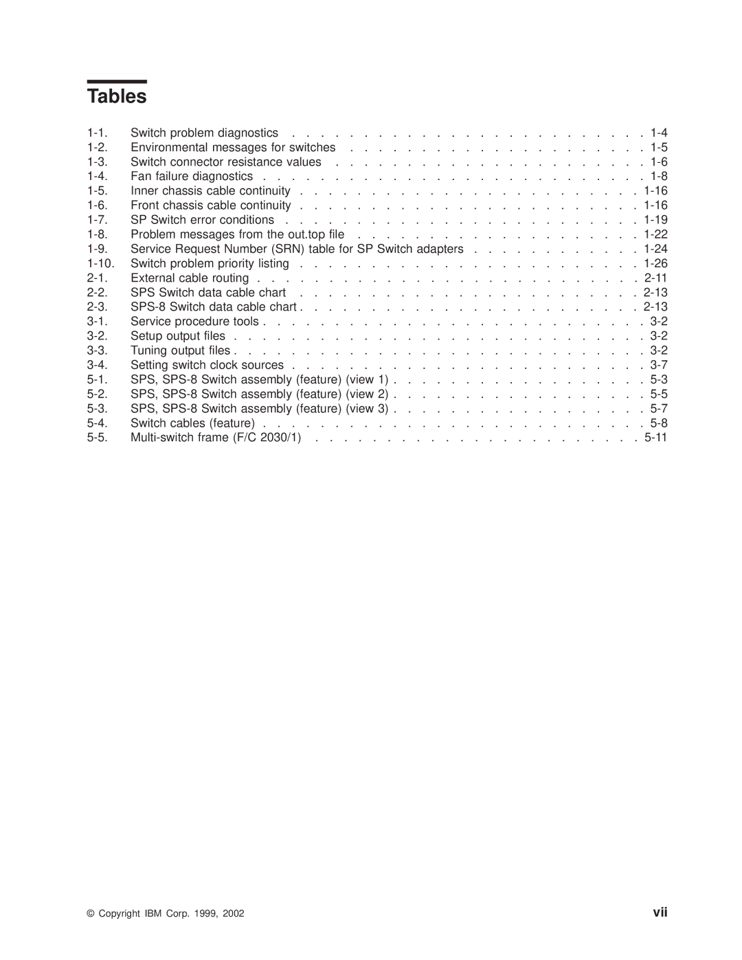 IBM RS/6000 SP manual Tables, Vii 