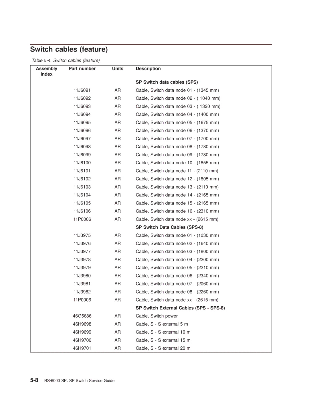 IBM RS/6000 SP manual Switch cables feature, SP Switch Data Cables SPS-8, SP Switch External Cables SPS SPS-8 