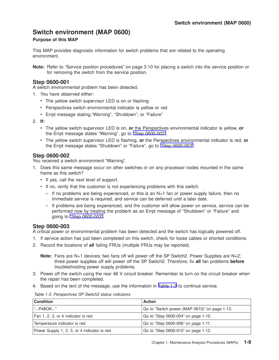 IBM RS/6000 SP manual Switch environment MAP, Condition Action 