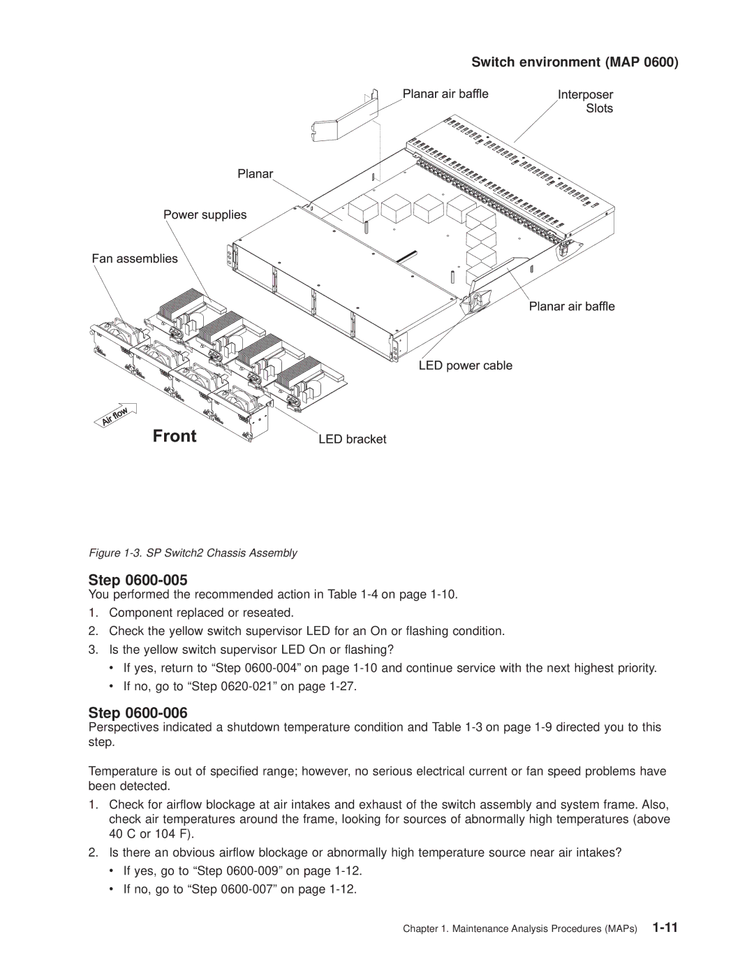 IBM RS/6000 SP manual SP Switch2 Chassis Assembly 