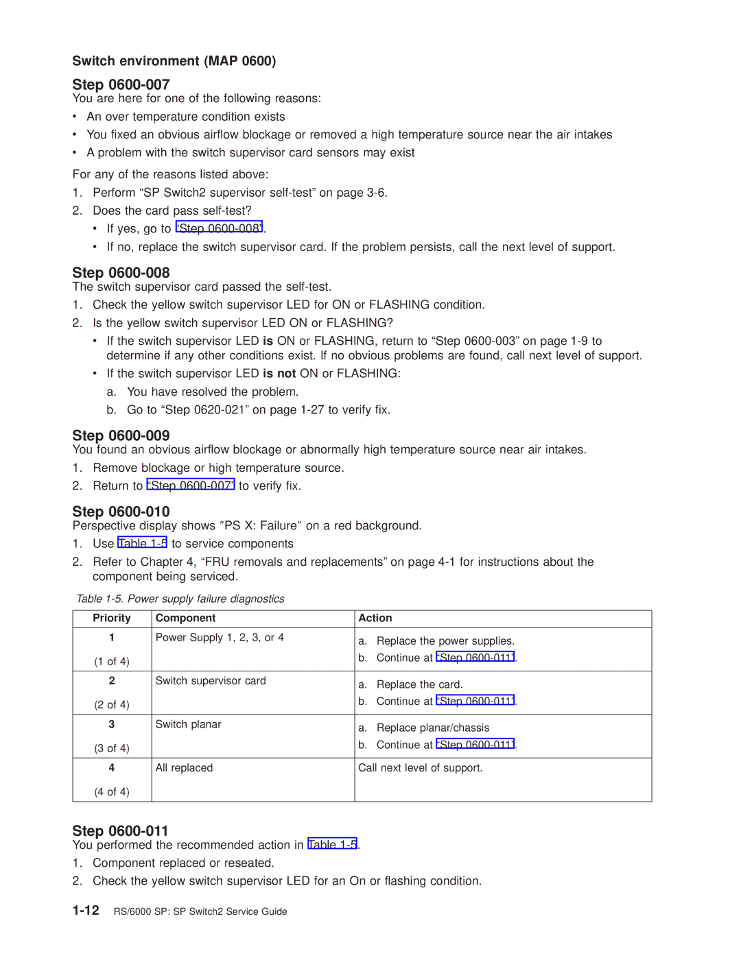 IBM RS/6000 SP manual Power supply failure diagnostics 