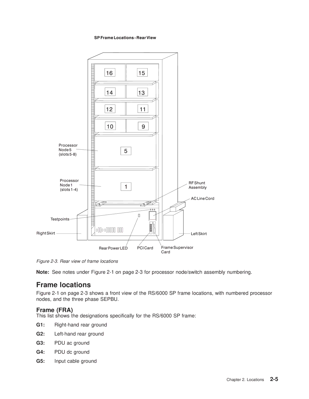 IBM RS/6000 SP manual Frame locations, Frame FRA 