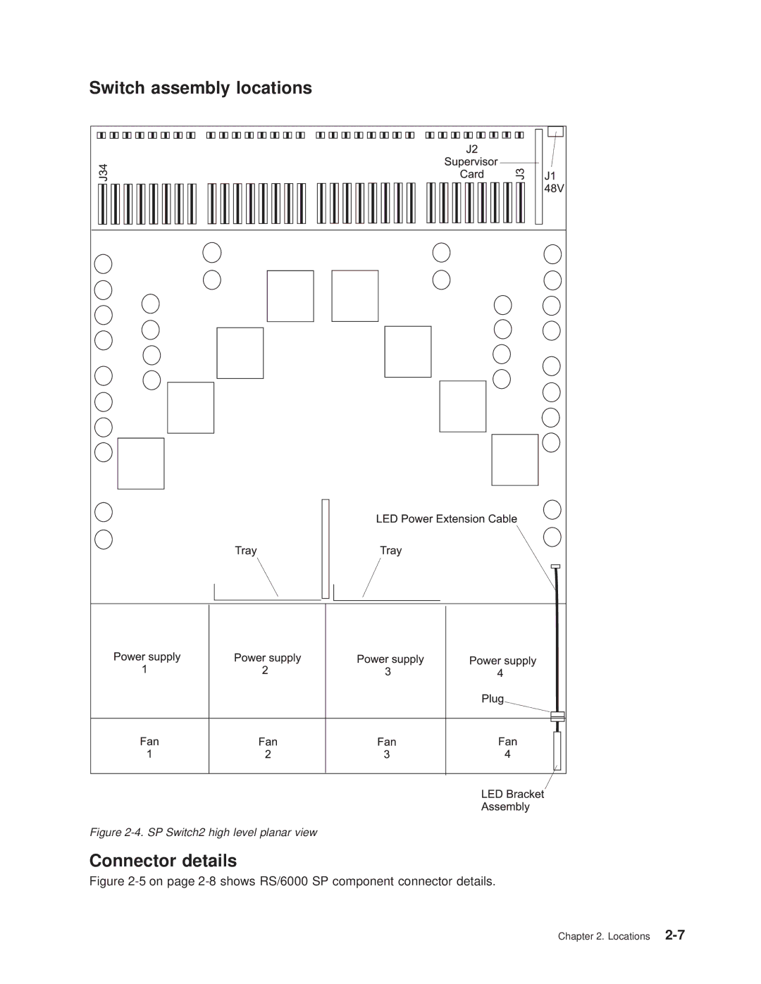 IBM RS/6000 SP manual Switch assembly locations, Connector details 