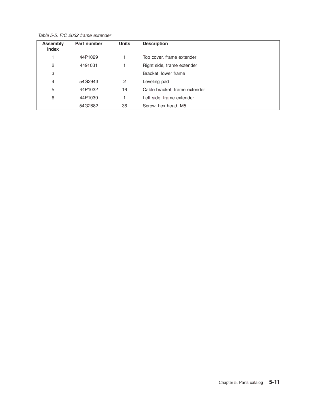 IBM RS/6000 SP manual F/C 2032 frame extender 