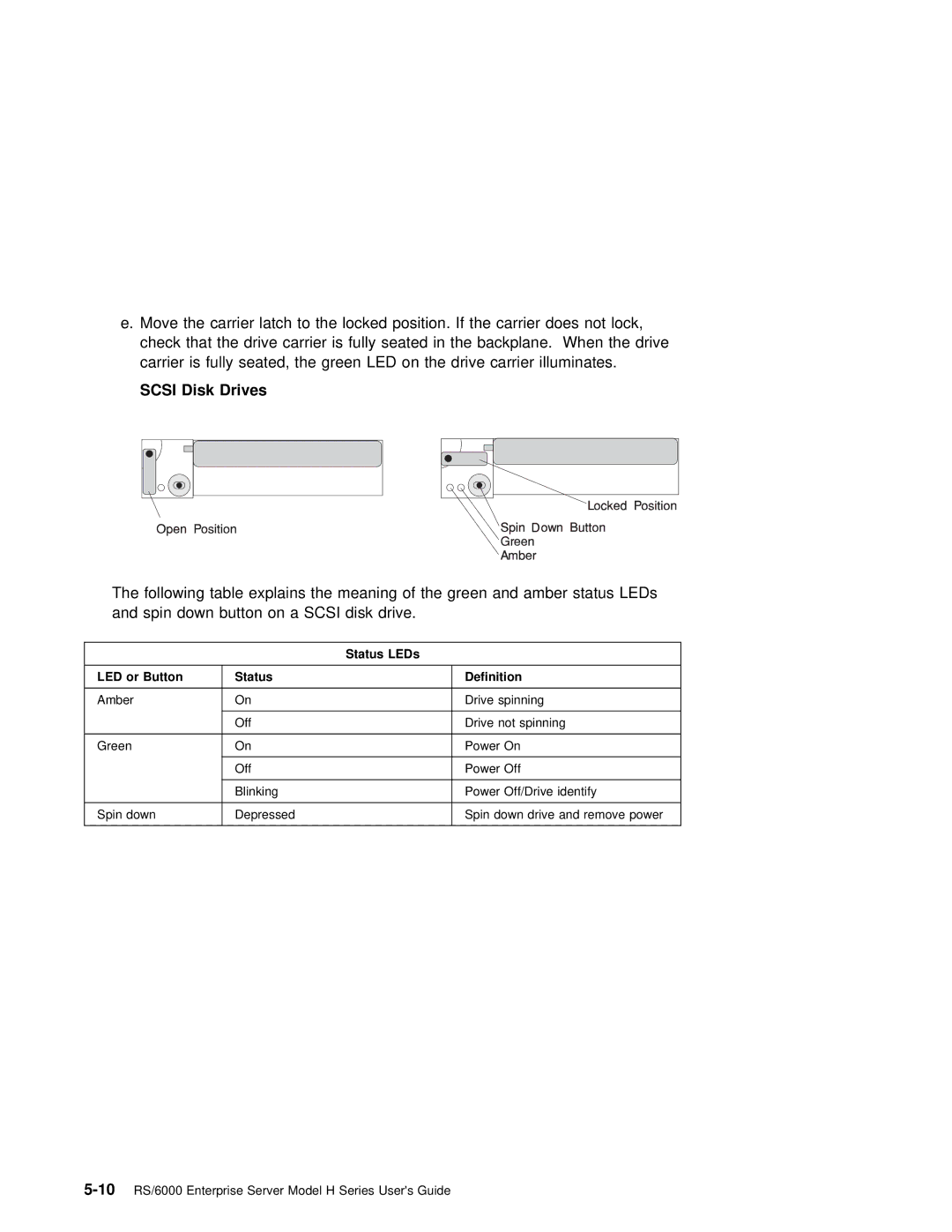 IBM RS/6000 manual Scsi Disk, LED or Button Status Definition 