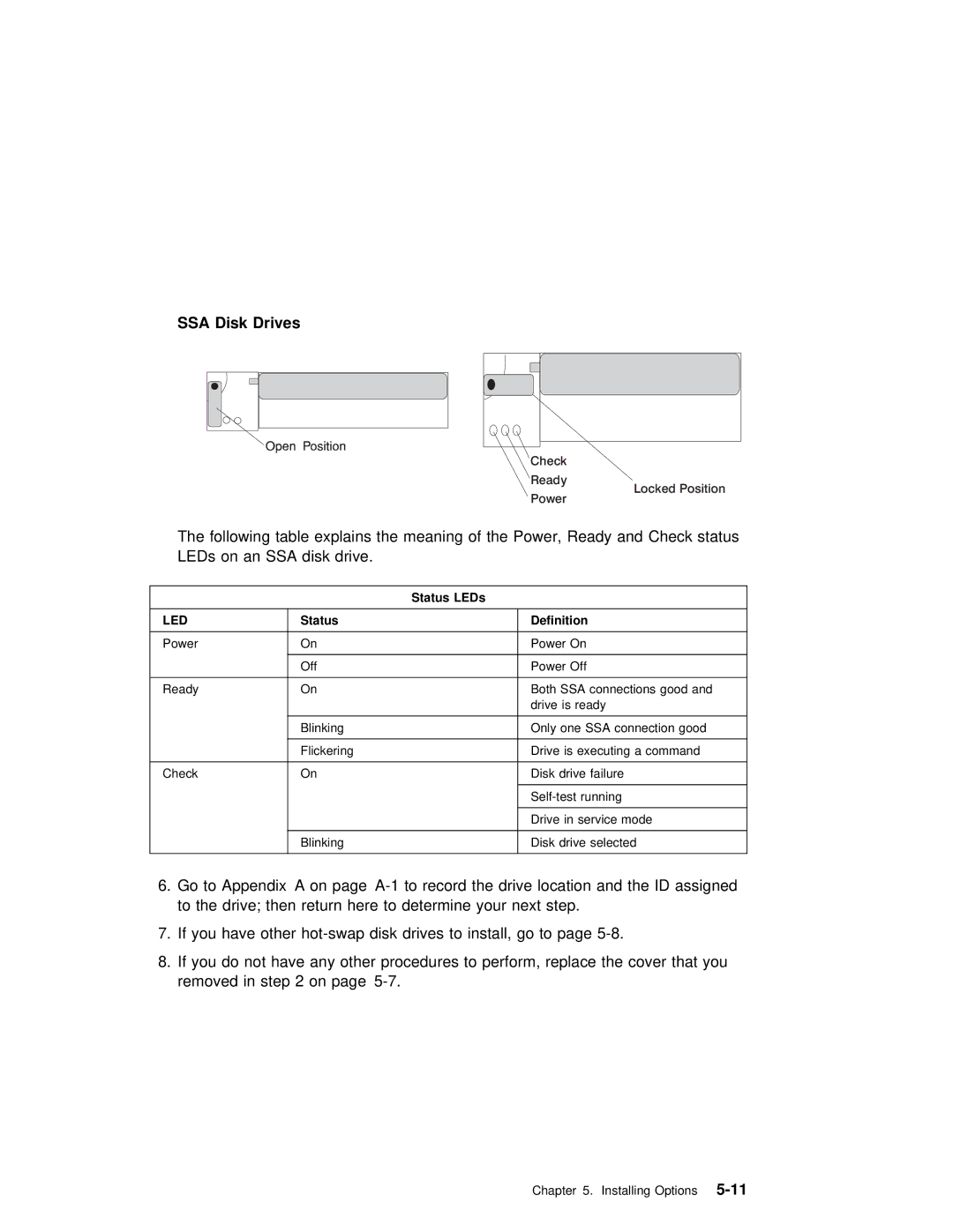 IBM RS/6000 manual SSA Disk Drives, Following Explains Meaning Power Ready 