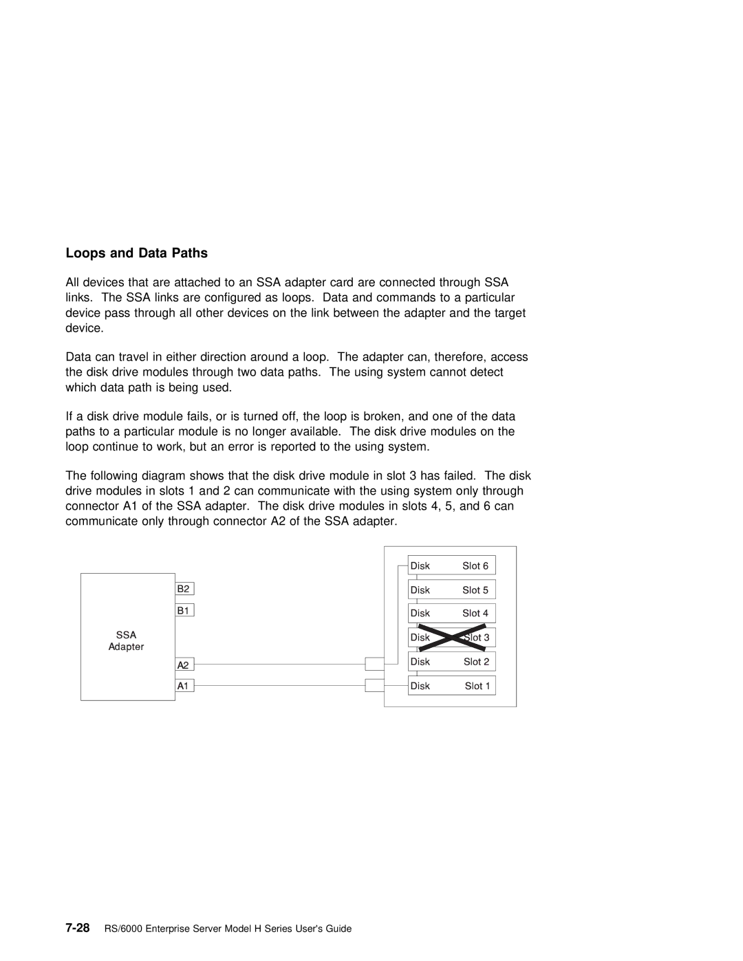 IBM RS/6000 manual Data, All Devices That Are Attached, Adapter Card Are Connected Thro Links 