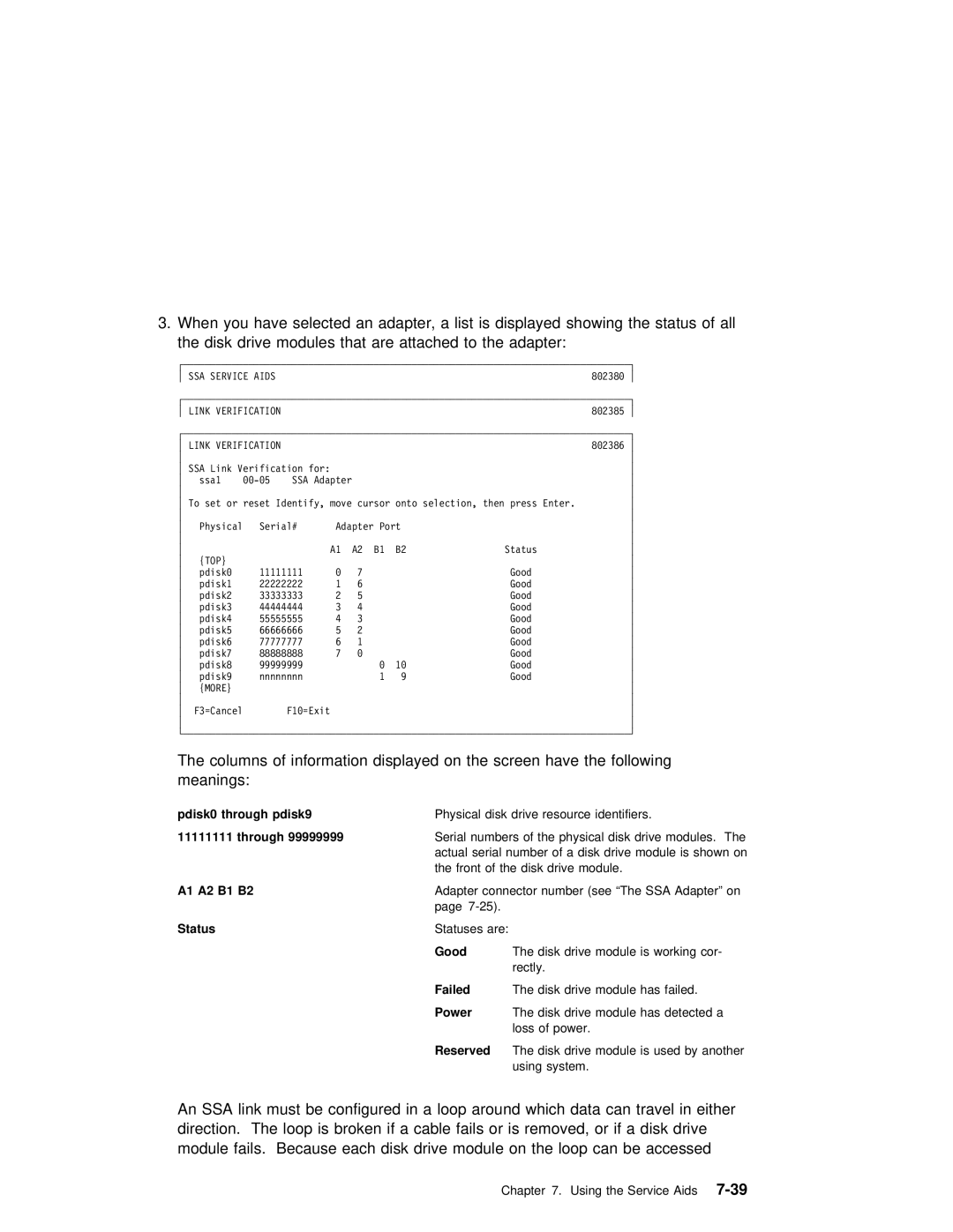 IBM RS/6000 manual Pdisk9, Through, A1 A2, Good, Failed, Power 