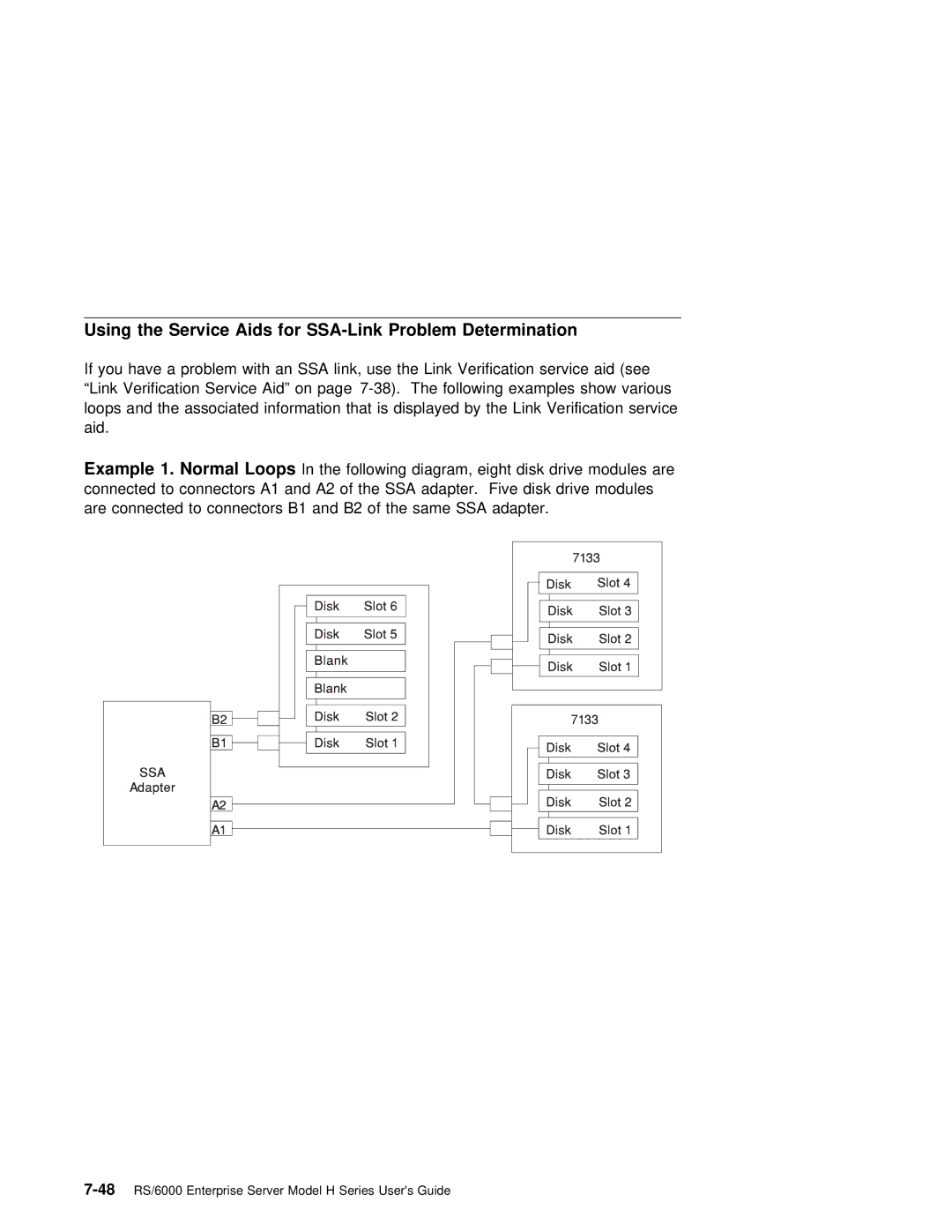 IBM RS/6000 manual Link Verification Service Aid 7-38. Following Examples, Vari 