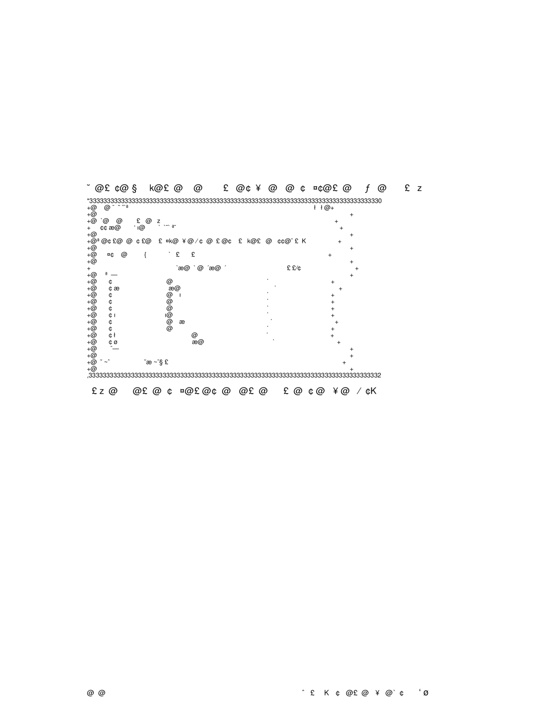 IBM RS/6000 manual Scroll Display See All Connected Disk Drive 