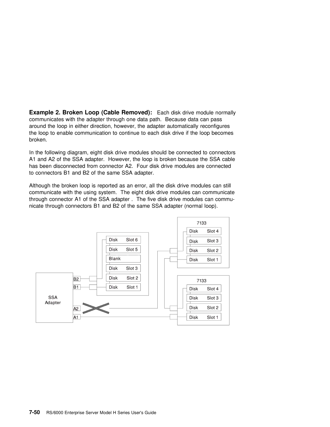 IBM RS/6000 manual Example 2. Broken Loop Cable Removed 