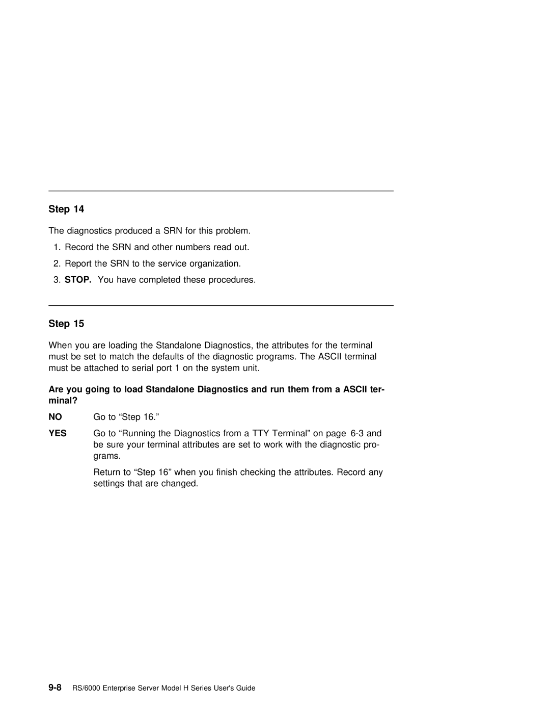 IBM RS/6000 manual Ter, Diagnostics 