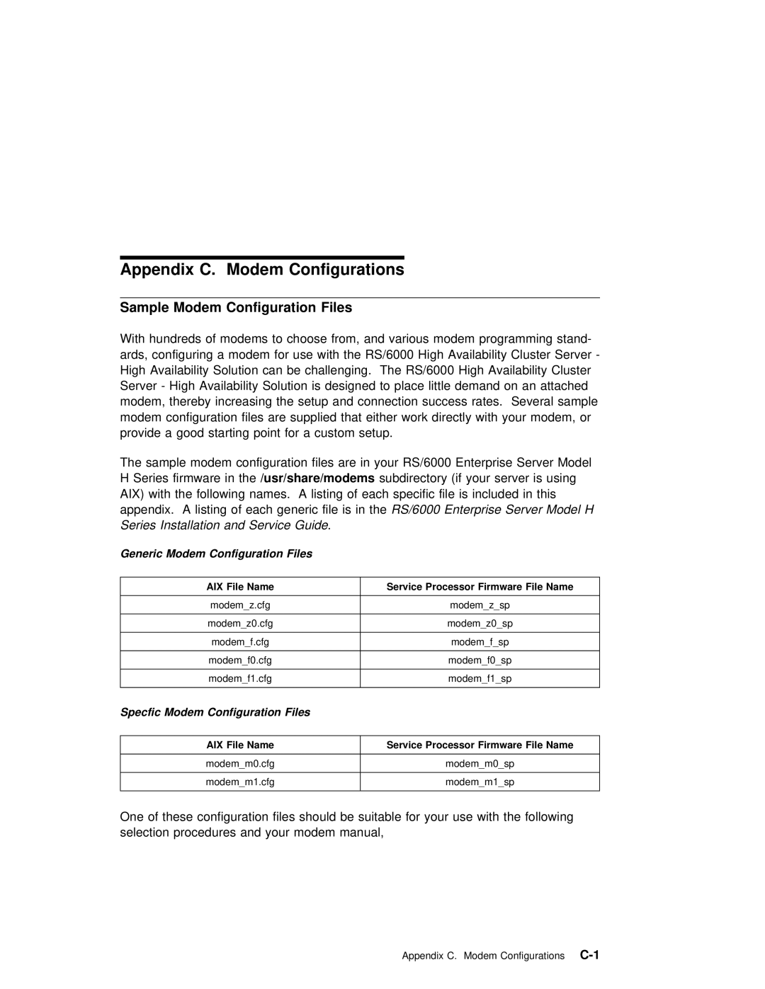 IBM RS/6000 manual Files, Appendix C 