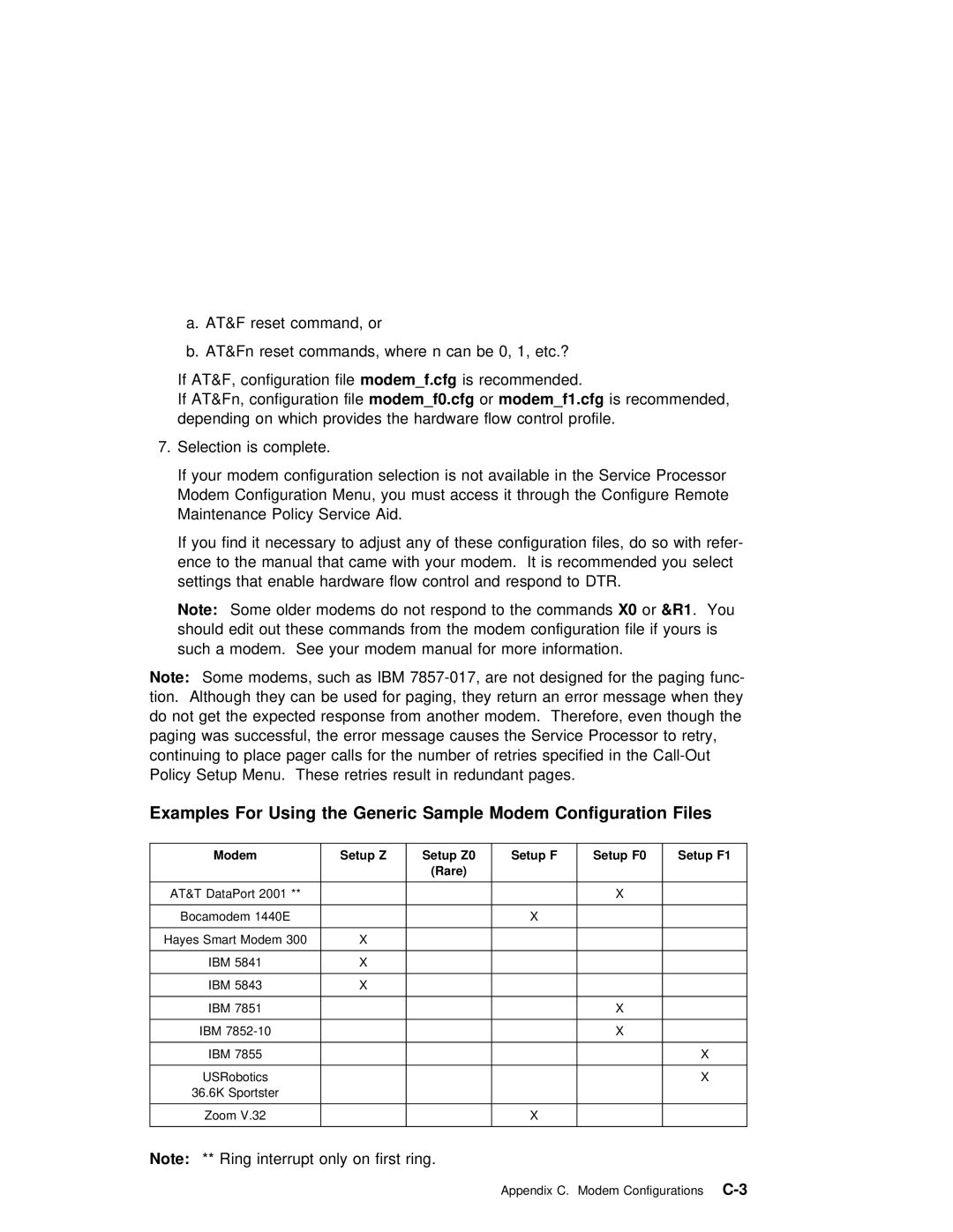 IBM RS/6000 manual Recommended, Older Modems Not Respond, For More Information Some modems Such, Ring Interrupt Only First 