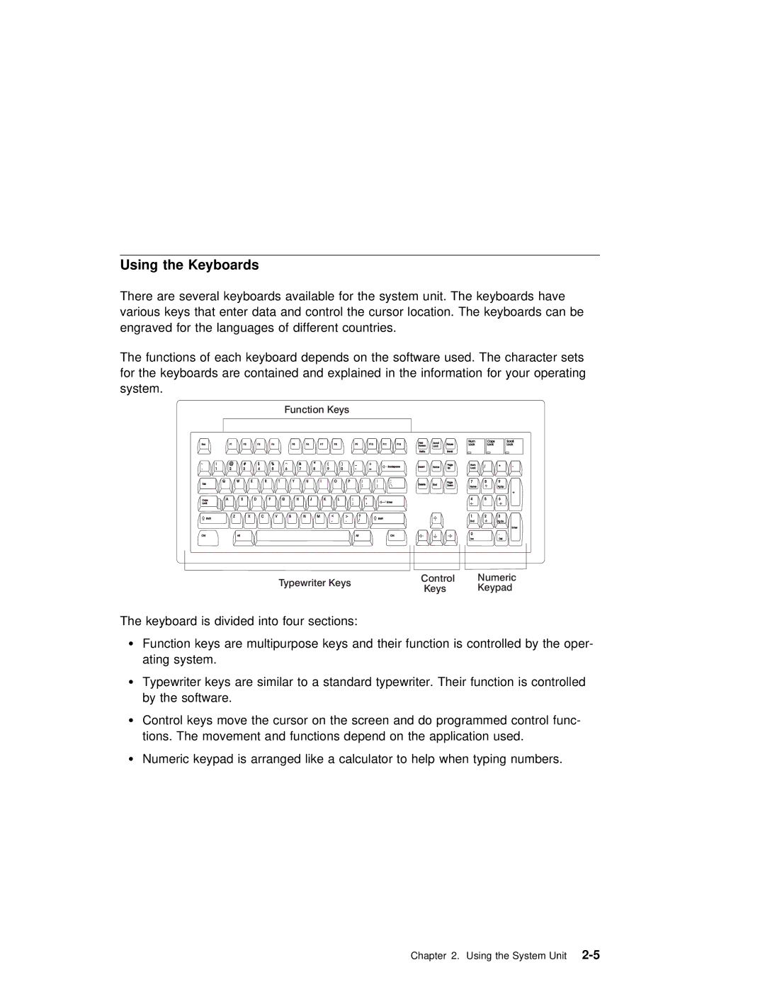 IBM RS/6000 manual Using the Keyboards, Function Keys 