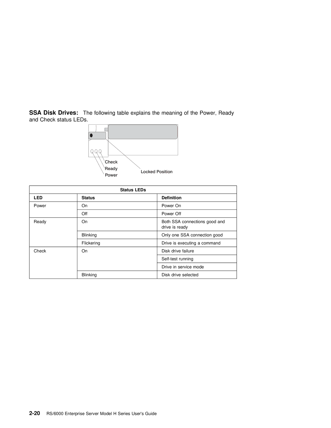 IBM RS/6000 manual SSA Disk Drives, Following table explains the meaning of the Power, Ready, Check status LEDs 