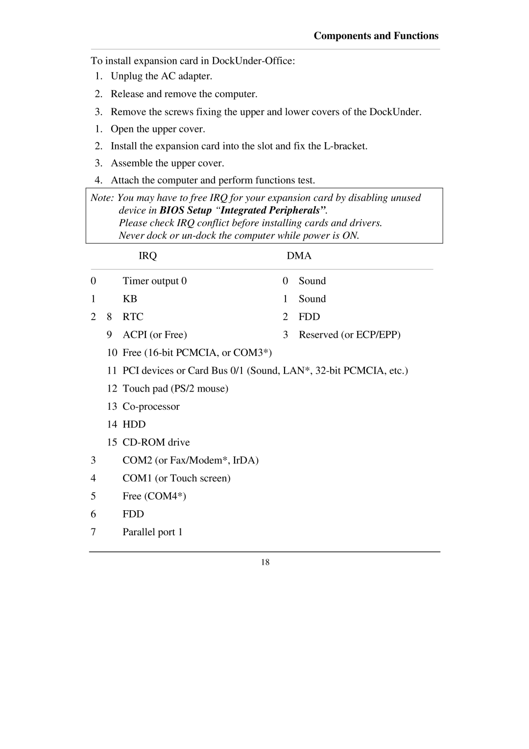 IBM RT-686EX manual Device in Bios Setup Integrated Peripherals 