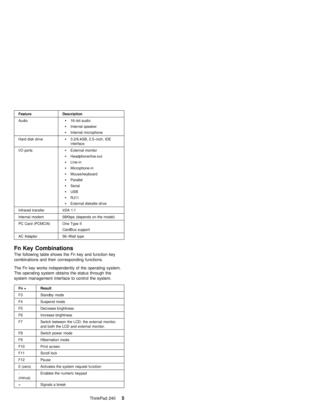 IBM S09N-8590-00 manual Fn Key Combinations, Description 