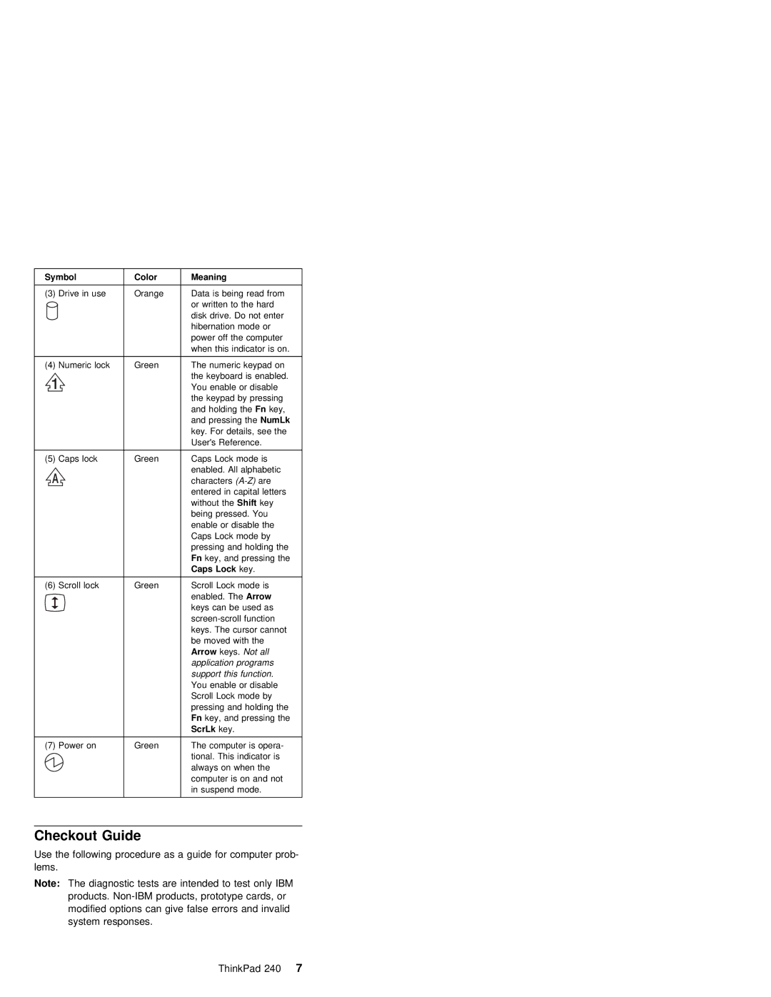 IBM S09N-8590-00 manual Checkout Guide, All Application Programs Support This Function 