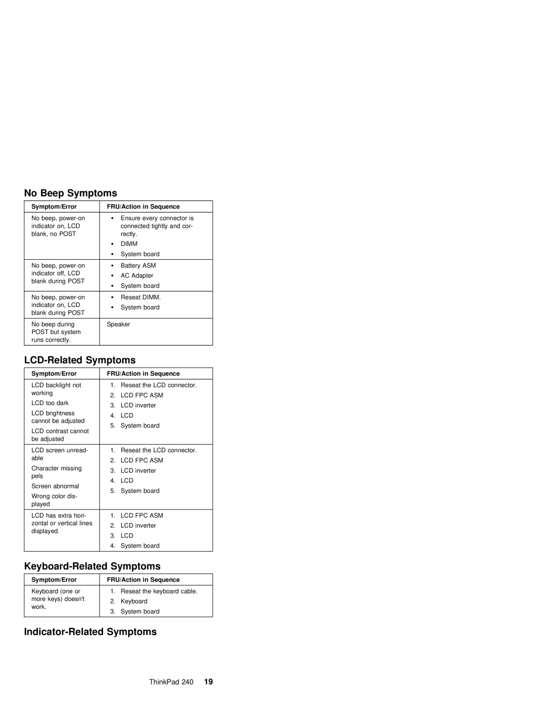 IBM S09N-8590-00 manual Keyboard-Related Symptoms, Indicator-Related Symptoms 