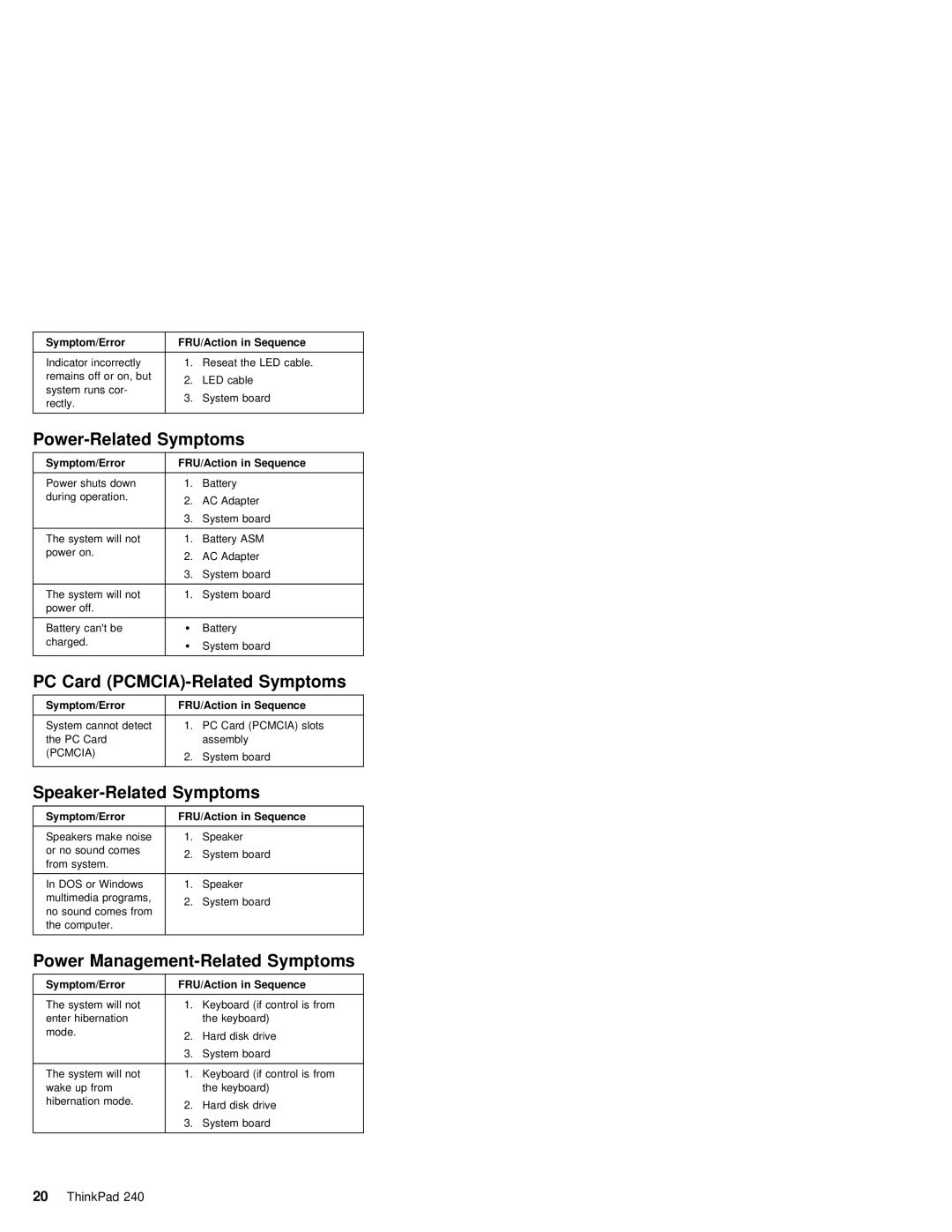 IBM S09N-8590-00 manual Power-Related Symptoms, PC Card PCMCIA-Related Symptoms, Speaker-Related Symptoms 