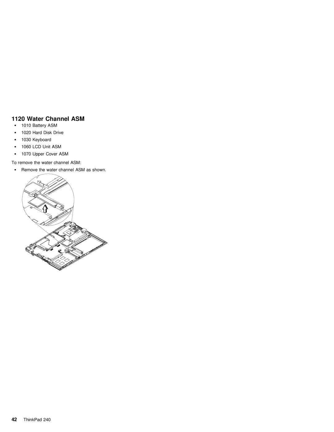 IBM S09N-8590-00 manual Water Channel ASM 