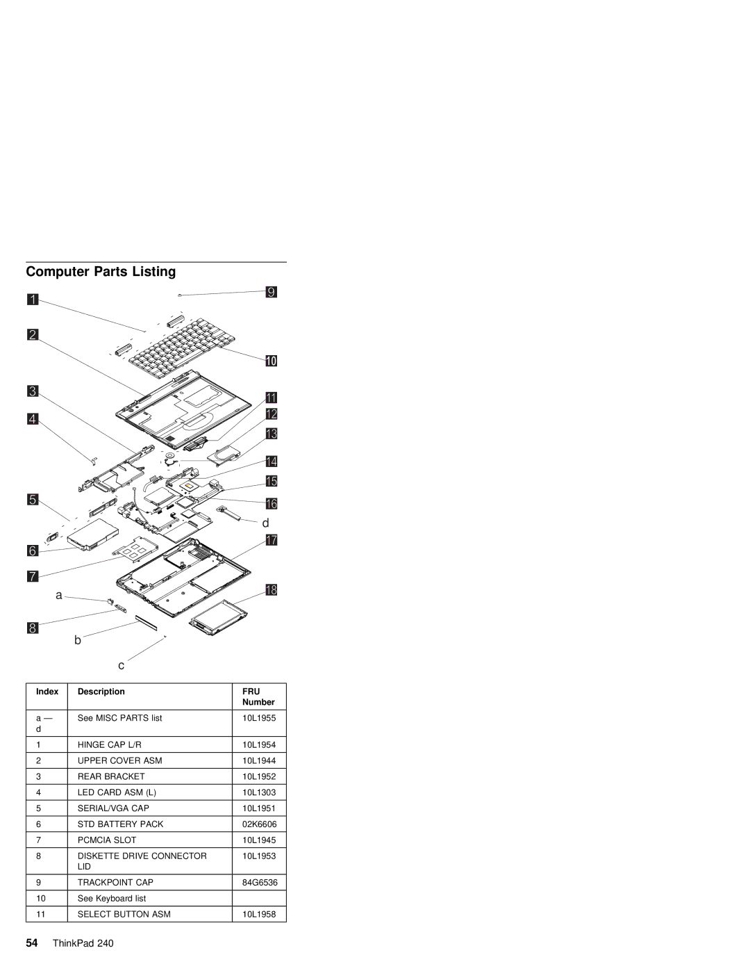 IBM S09N-8590-00 manual Computer Parts Listing, Fru 