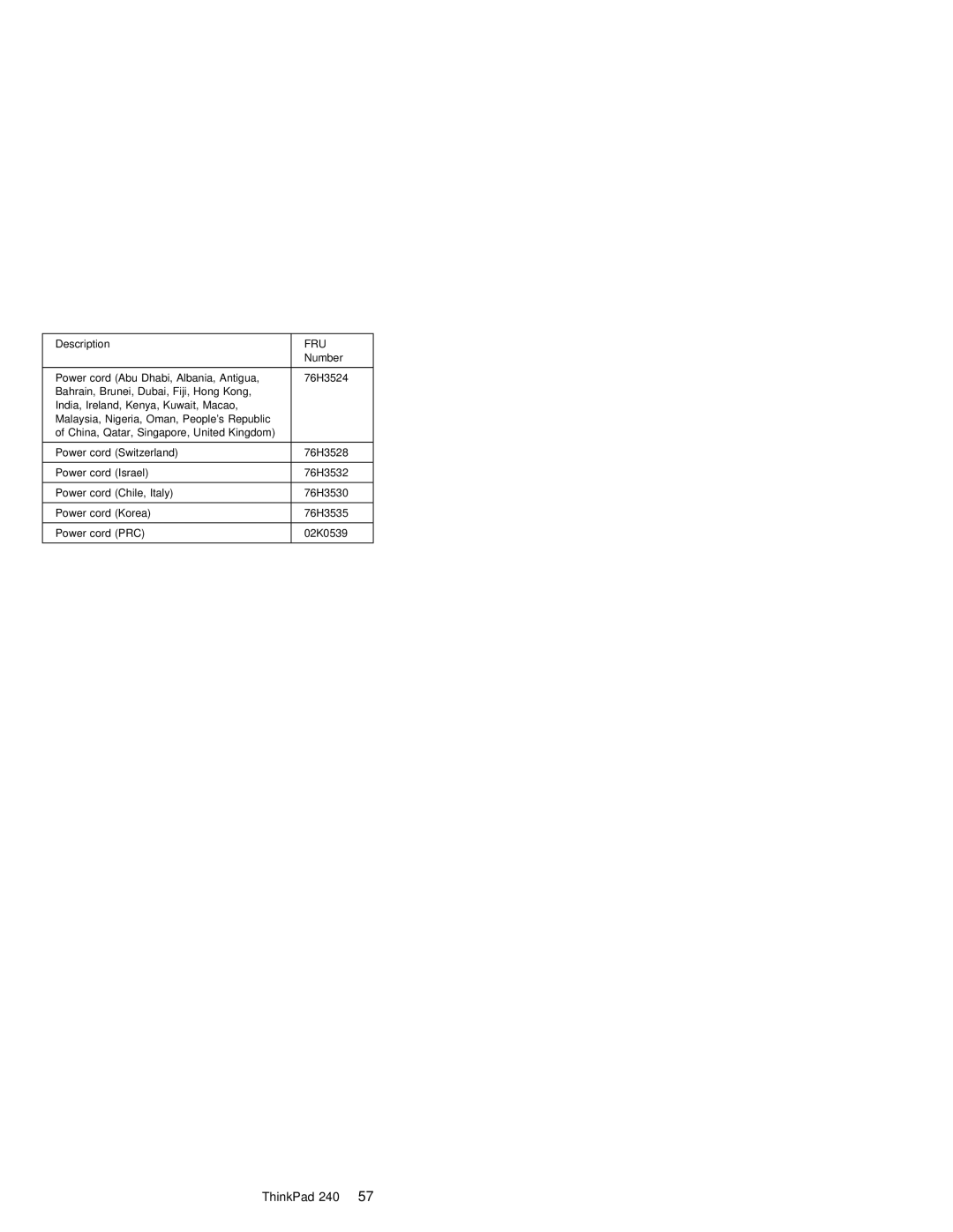 IBM S09N-8590-00 manual ThinkPad 240 