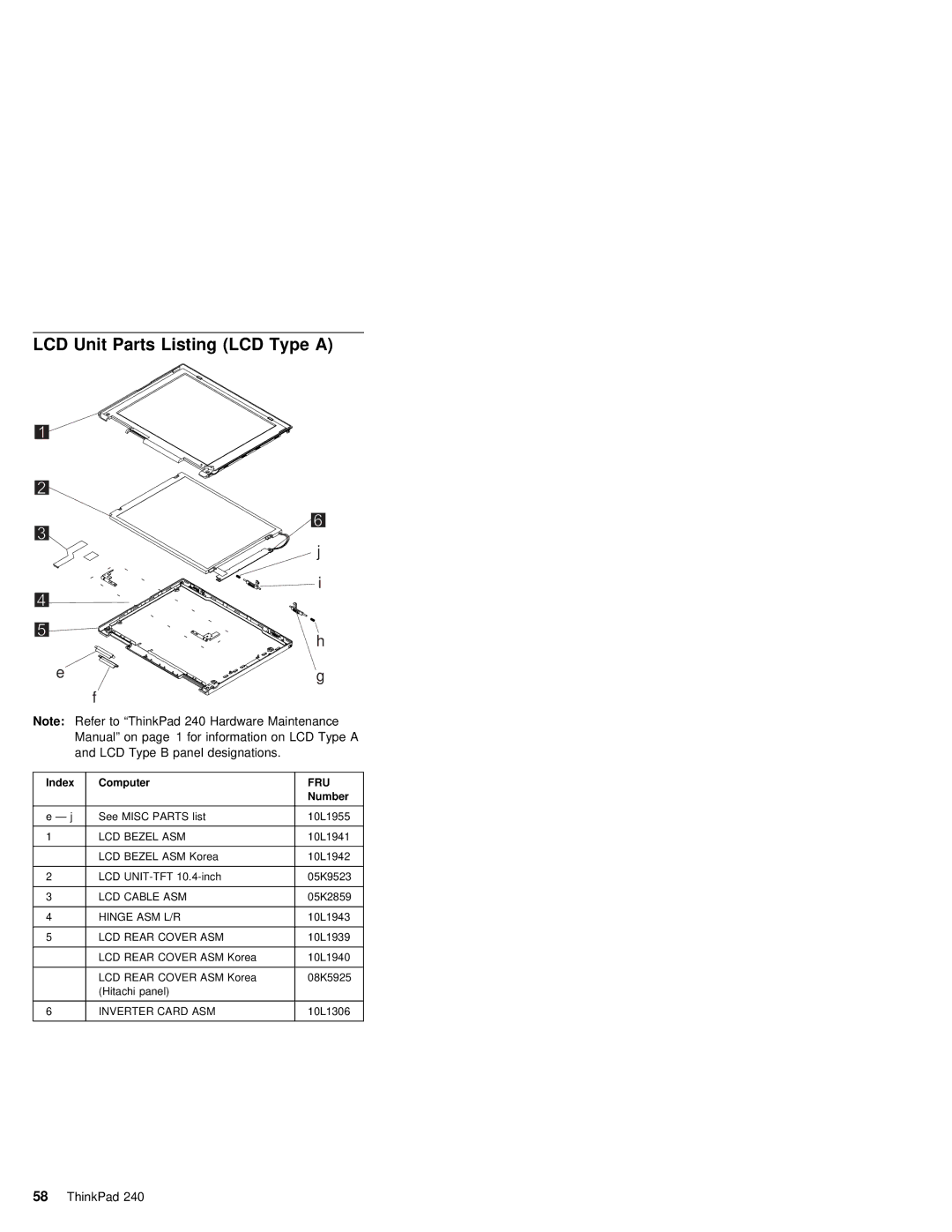 IBM S09N-8590-00 manual LCD Unit Parts Listing LCD Type a, Type Panel designations 