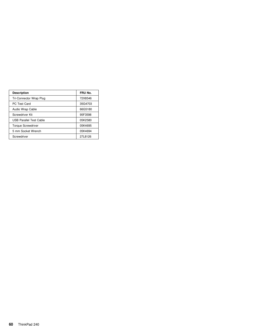 IBM S09N-8590-00 manual Description 