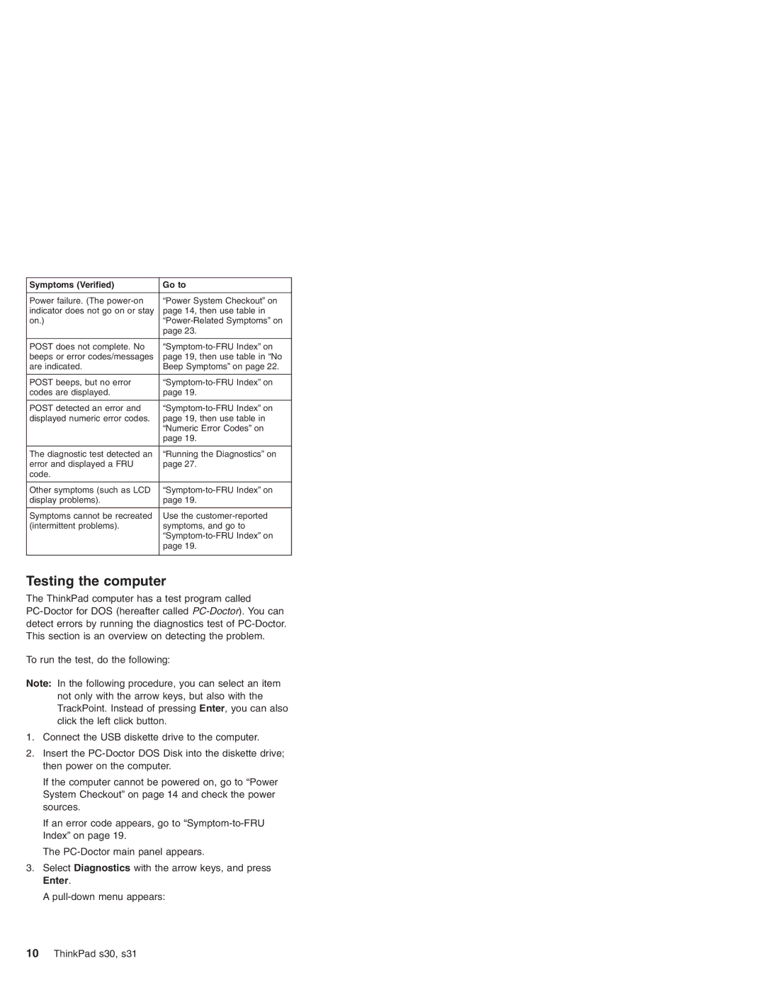 IBM S30, S31 manual Testing the computer, Symptoms Verified Go to 