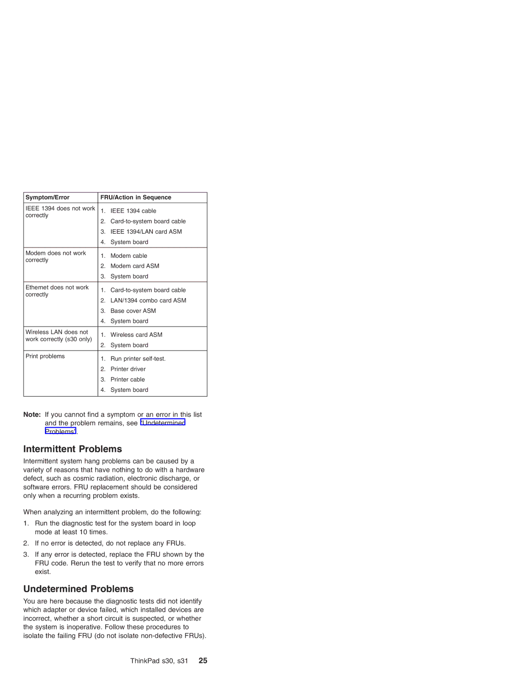 IBM S31, S30 manual Intermittent Problems, Undetermined Problems 