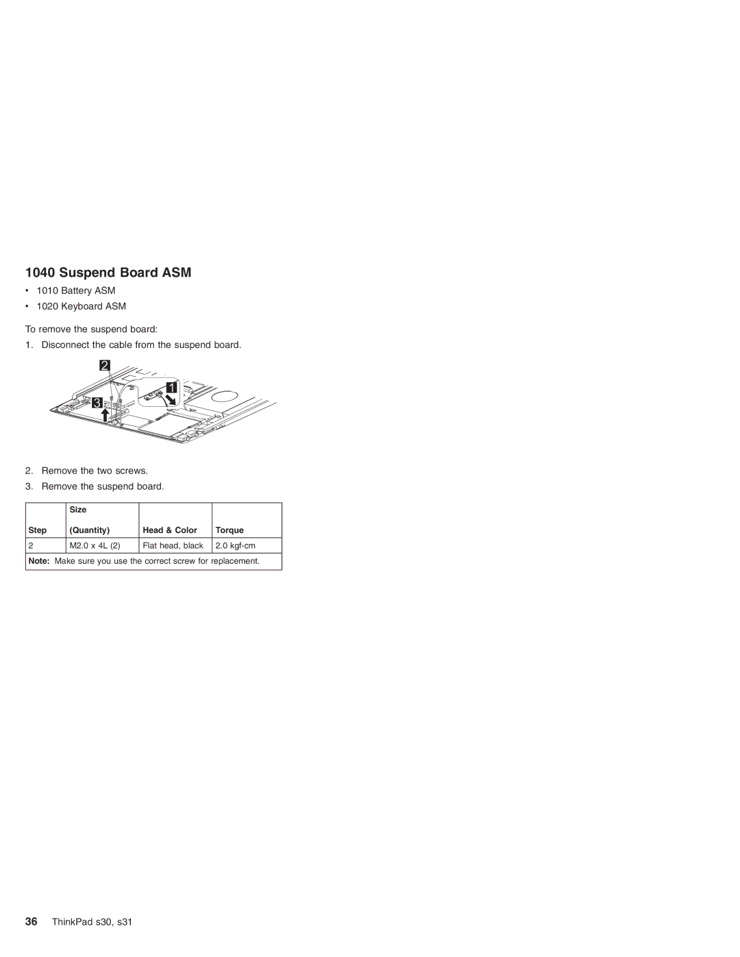 IBM S30, S31 manual Suspend Board ASM 