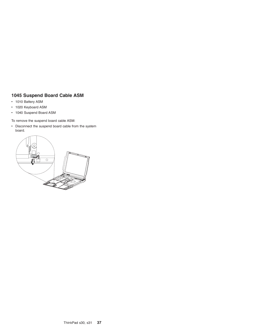 IBM S31, S30 manual Suspend Board Cable ASM 