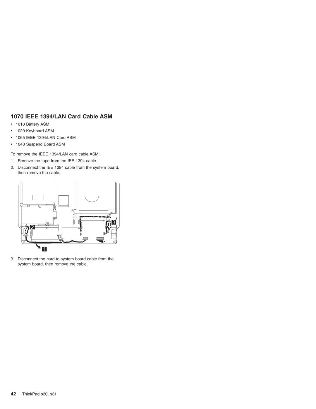 IBM S30, S31 manual Ieee 1394/LAN Card Cable ASM 